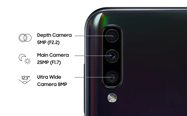 Смартфон Samsung Galaxy A50: камеры
