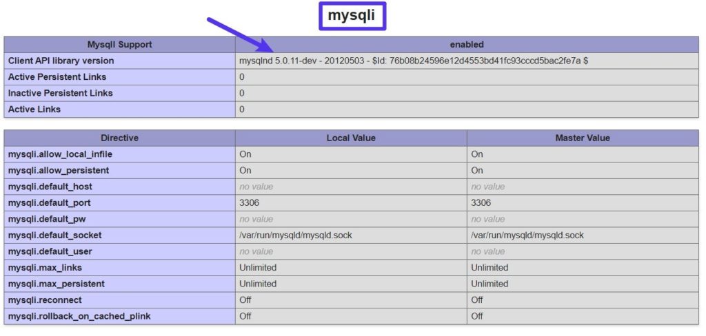 how to check for mysql extension when fixing the php installation missing MYSQL extension required by wordpress