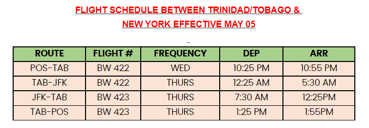 Tobago - New York Flight Schedule