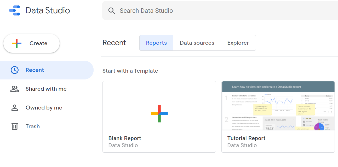 GA4 Data Studio Integration: Data Studio Dashboard | Hevo Data