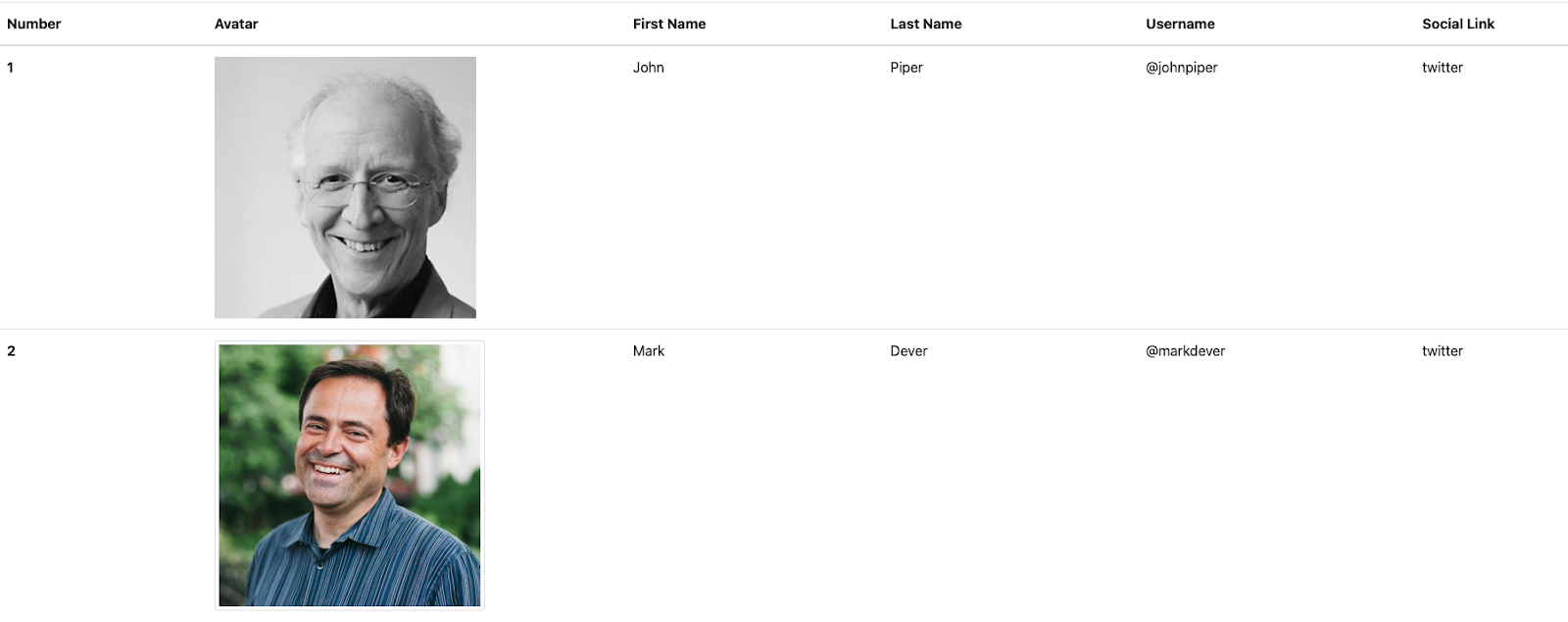 Adding images to Bootstrap tables
