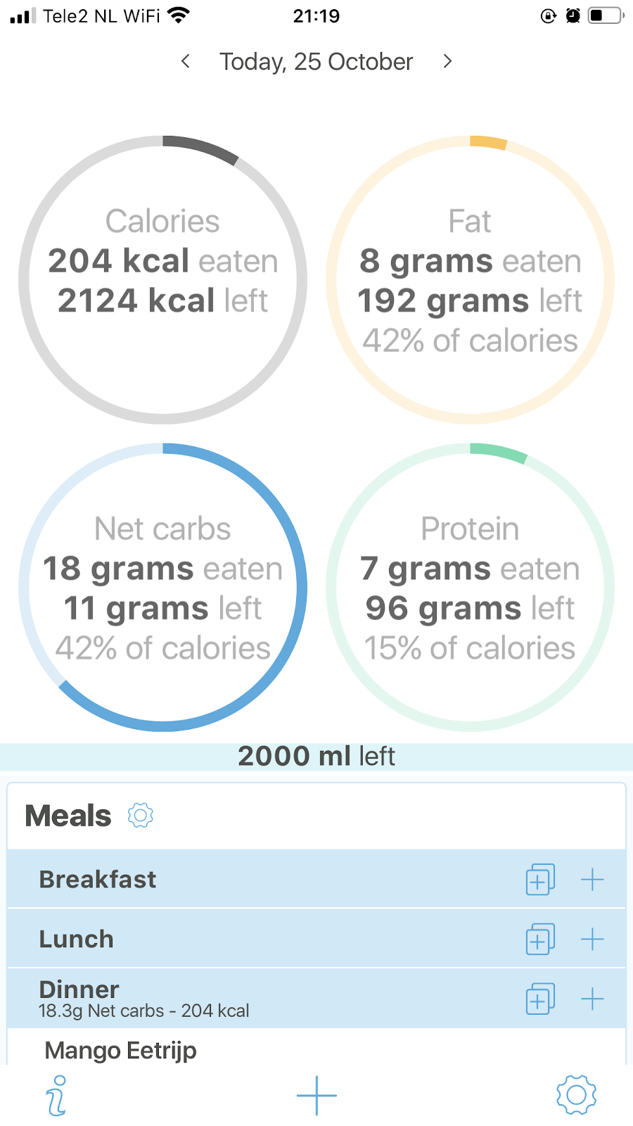 Keto app - Keto Diet Tracker