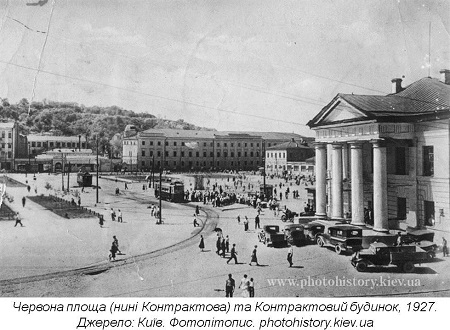 Нацменшини Києва 1920-1930-х рр.: кількість, соціально-економічне становище, мова та побут