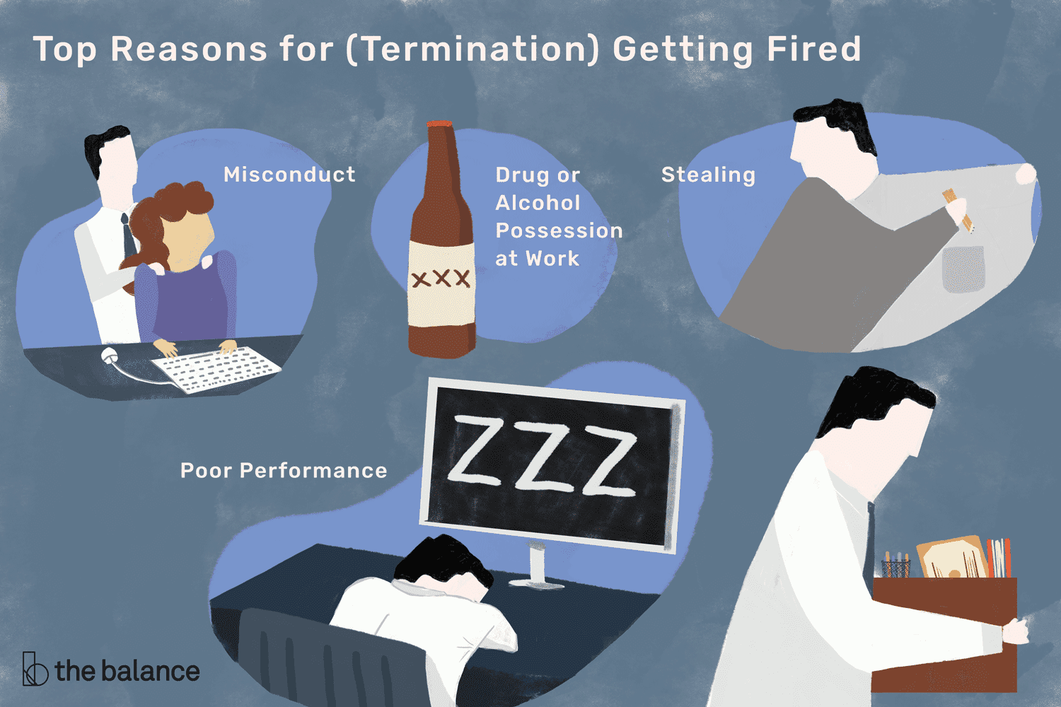 How to respond when you get fired from your job (and what to do next) Jobcase