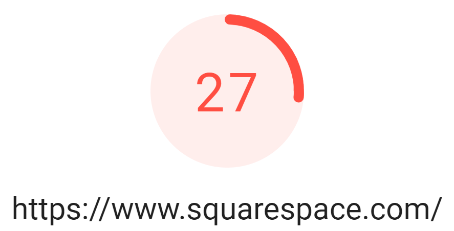 szybkość strony pozycjonowanie squarespace