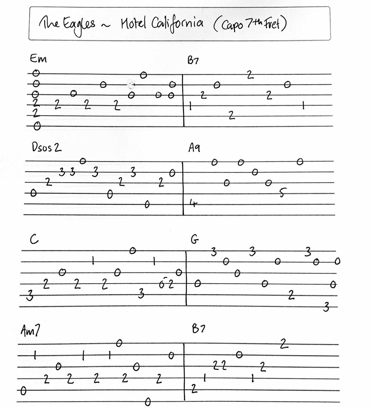 Hotel California Chords Easy No Capo Searching Landed Post Show 9561