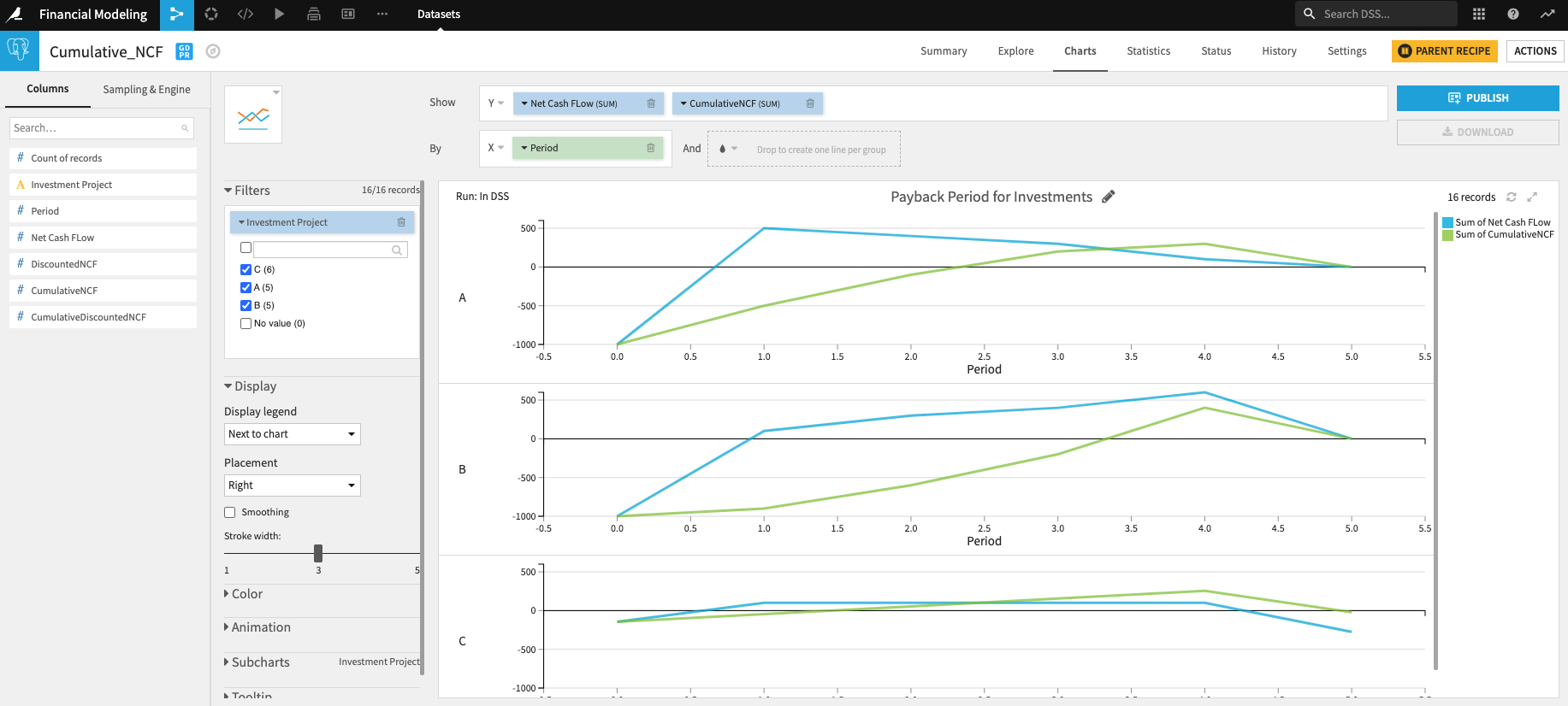 payback period in Dataiku