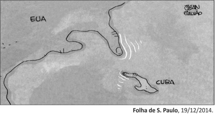 questão fuvest cuba e estados unidos