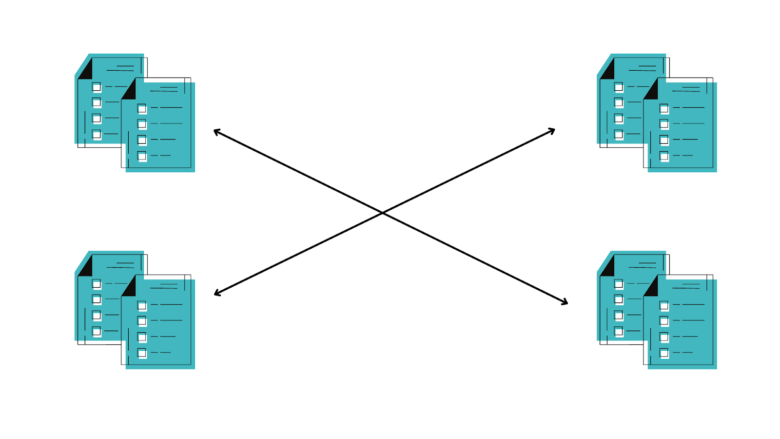 The Image shows the integration between multiple application with ESB