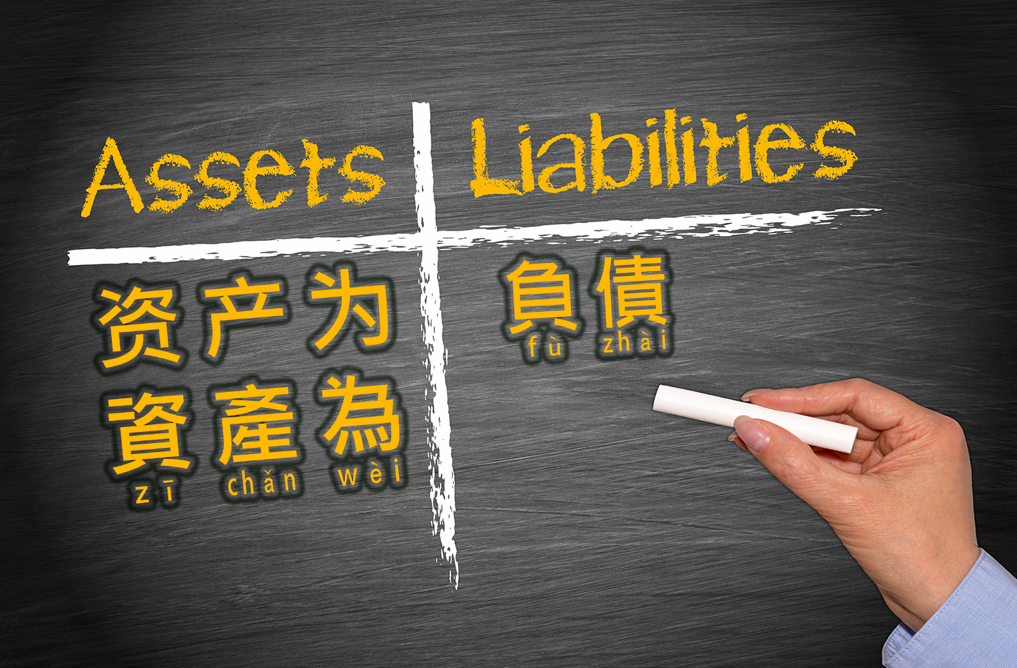 assets liabilities.png