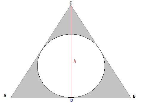 Hình tròn nội tiếp tam giác đều