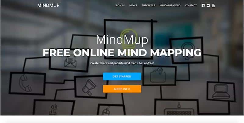 Herramienta de mapas mentales MindMup