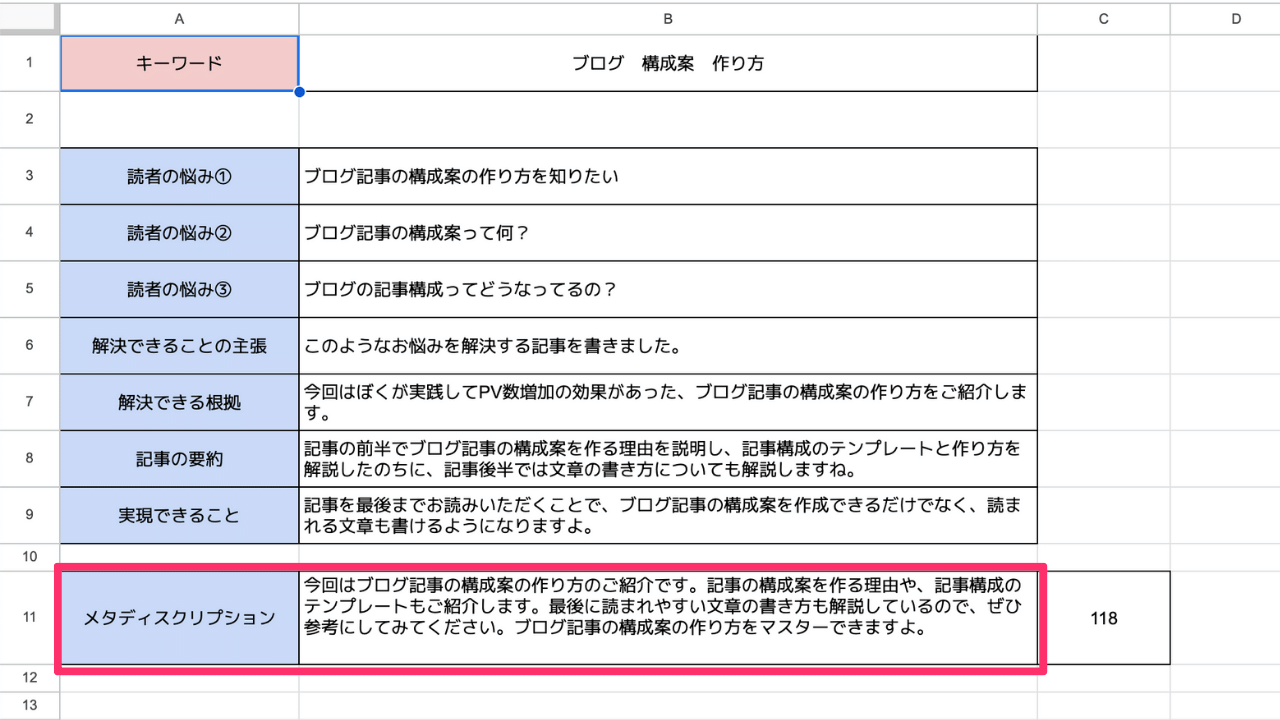 ブログ記事構成案の作り方