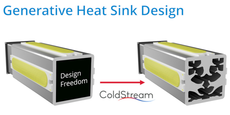 differential thermal analysis of heat sinks, thermal stability and heat capacity for routine quality control diabatix