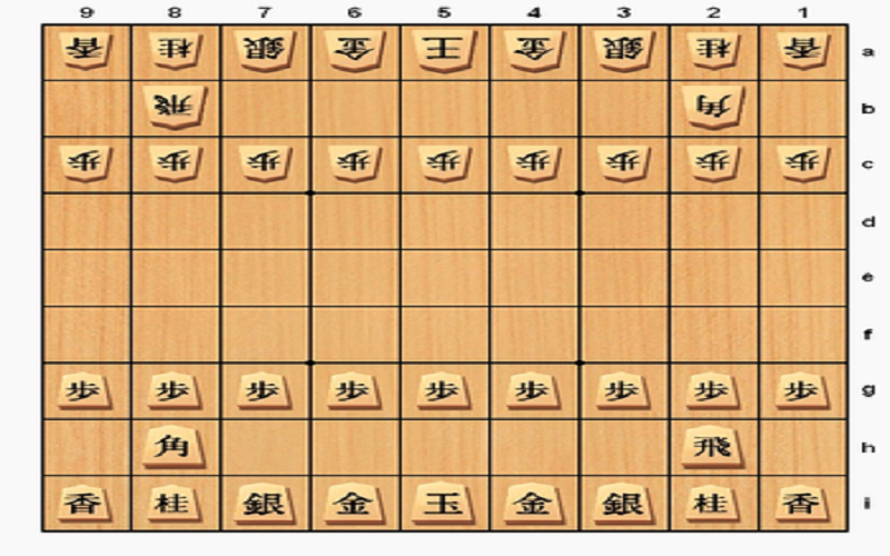 shogi rules