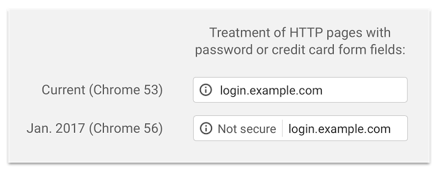 google https secure