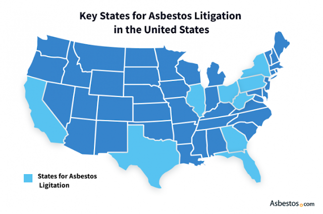 Lawsuit for mesothelioma || Best mesothelioma lawyers