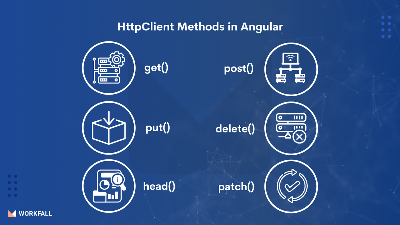 HttpClient in Angular