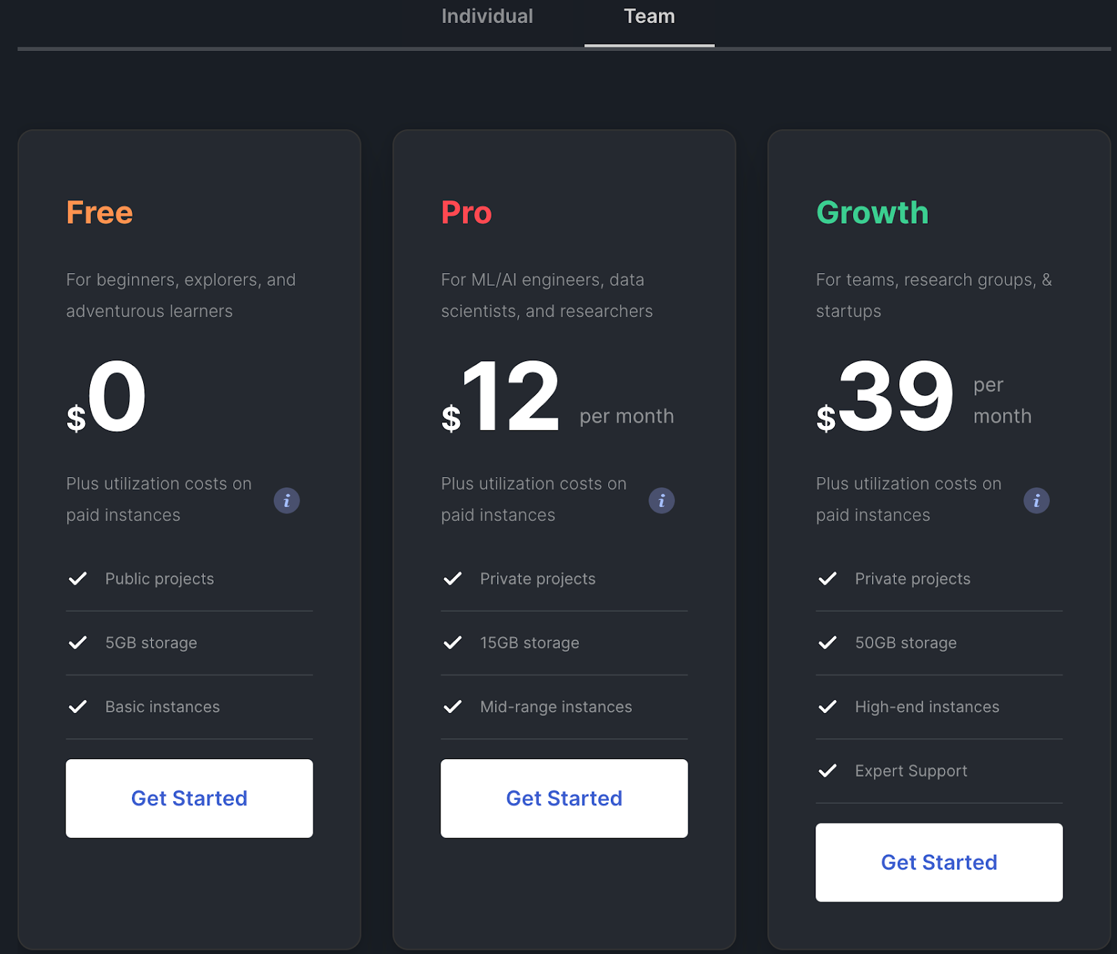 Cloud-Based Development Platforms: A Comparison of Google Colab and Paperspace