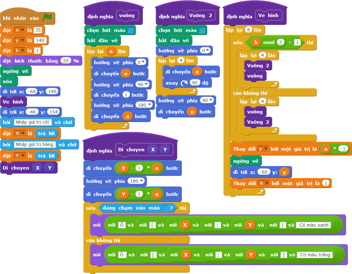 Scratch Quảng Ngãi 2018