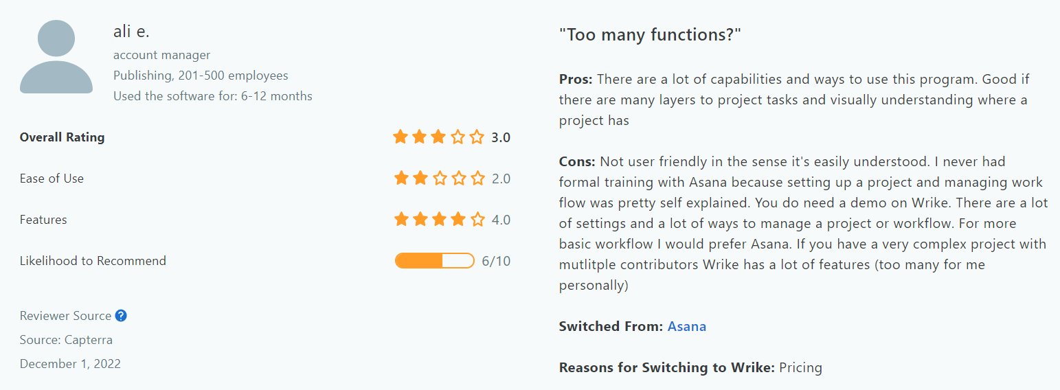 wrike reviews