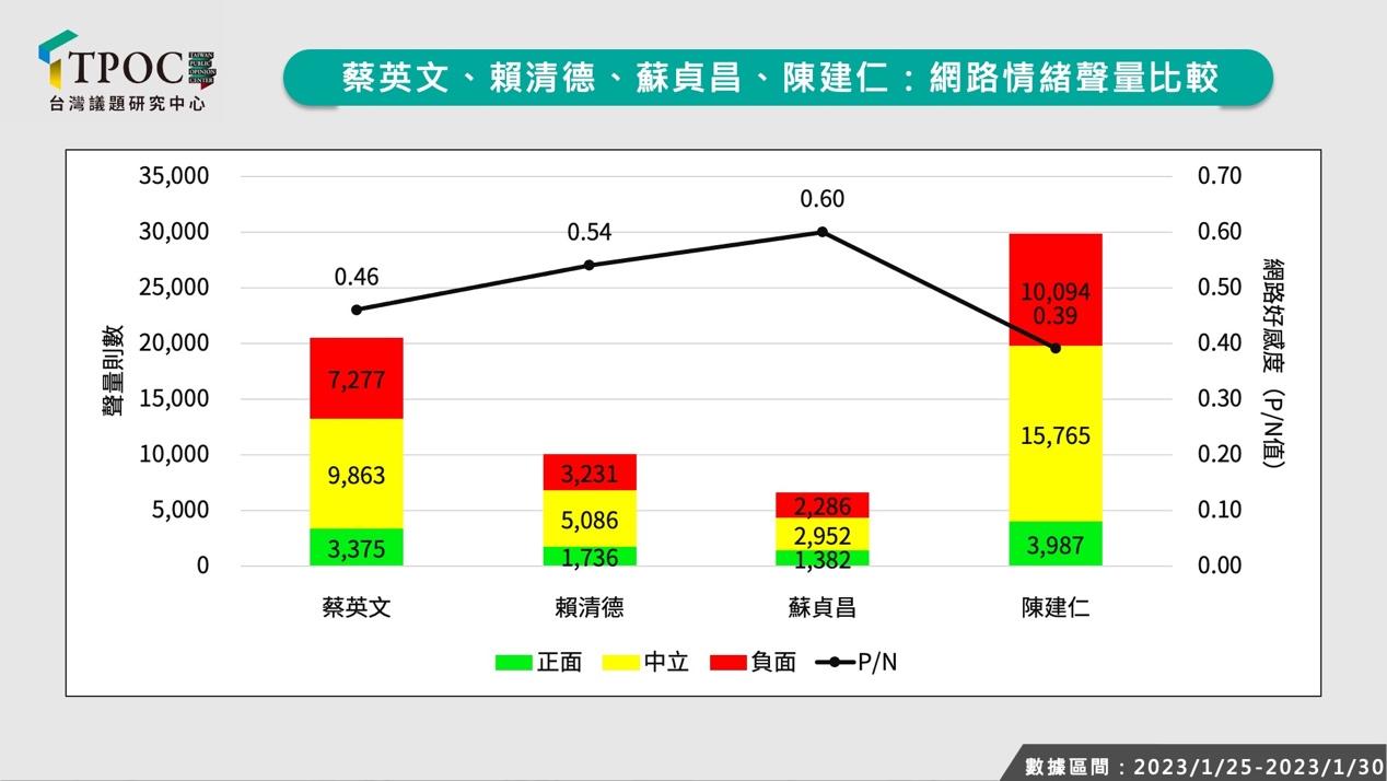 新聞圖片