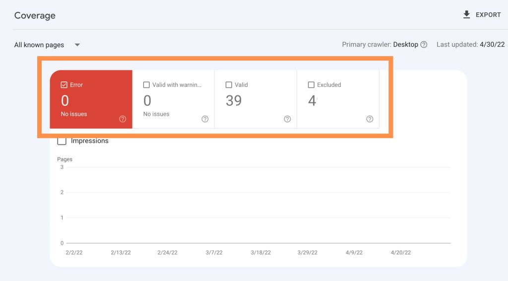 How to check for errors in sitemaps