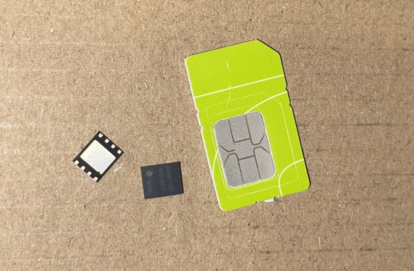 Buy eSIM or Physical SIM Cards Online Today