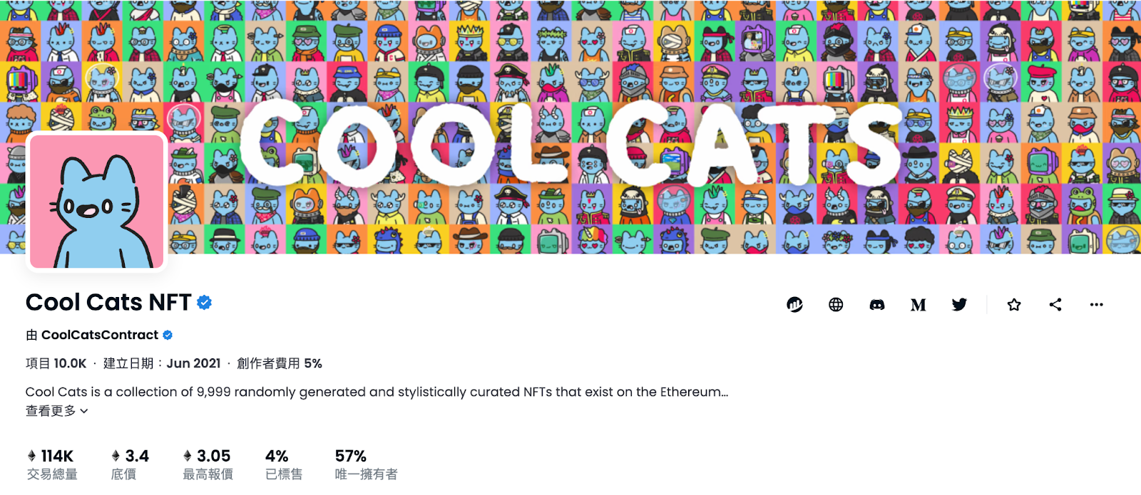 卡通類NFT頭像代表性NFT藝術家 Cool Cat Contracts的代表作：Cool Cats
- Waving Cat
