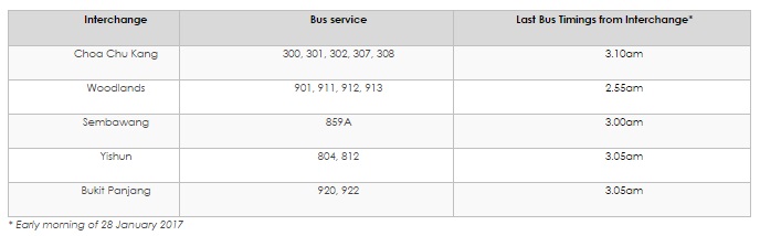 smrt buses.jpg