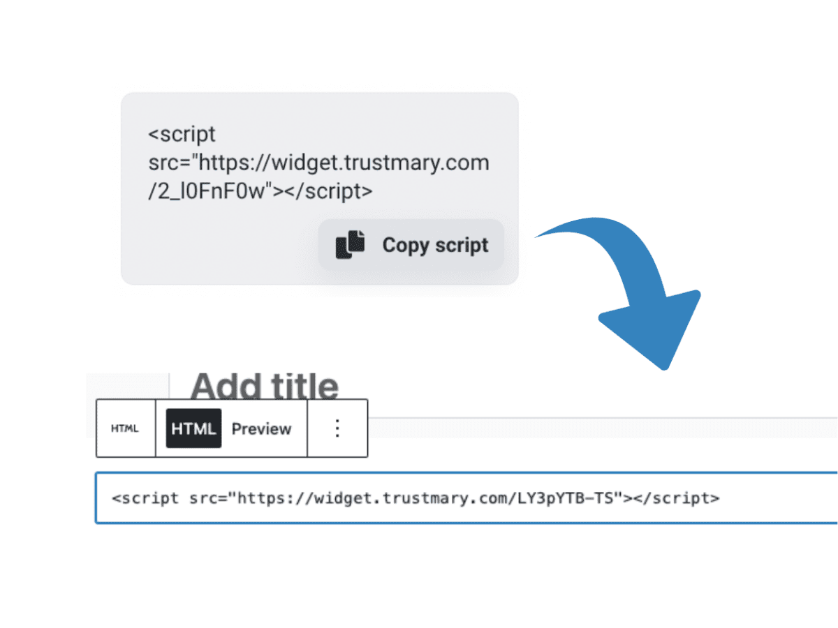 Custom Skript zu WordPress 