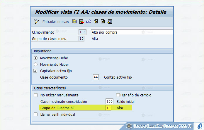 © CVOSOFT IT Academy - Todos los derechos Reservados