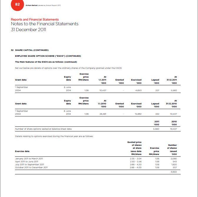 C:\Users\Khaleel\Desktop\Lo ge Assaignments\Semester 6\Financial management 2\Companies\pic\Air\2011\a8.jpg