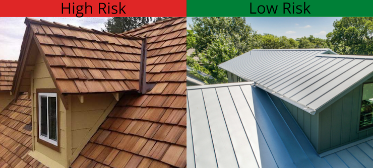 The roof is arguably the most vulnerable part of your home. This is why having wood shingles puts your home at a high risk of being destroyed during a fire. Look into alternatives such as metal, composition, or tile. It is also important to replace worn shingles that have lifted, as well as blocking any space between roof decking and covering so that embers can't get in.