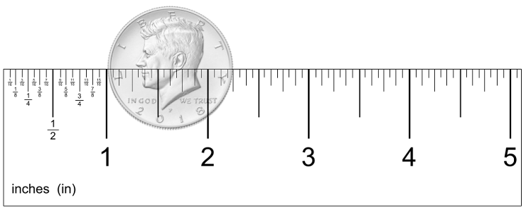https://www.usmint.gov/learn/coin-and-medal-programs/coin-specifications
The actual size of the half-dollar is 1.205", which is slightly less that what is shown here.