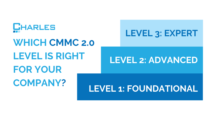 Which CMMC 2.0 Level Is Right for Your Company?