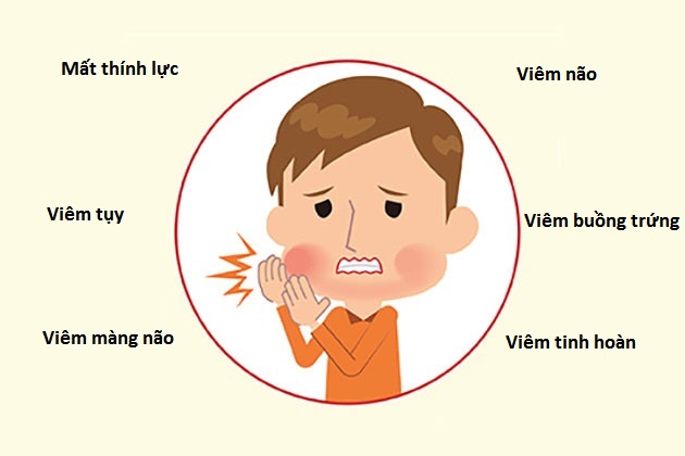 Biến chứng nguy hiểm của bệnh quai bị