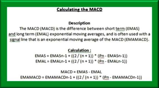 macd-4