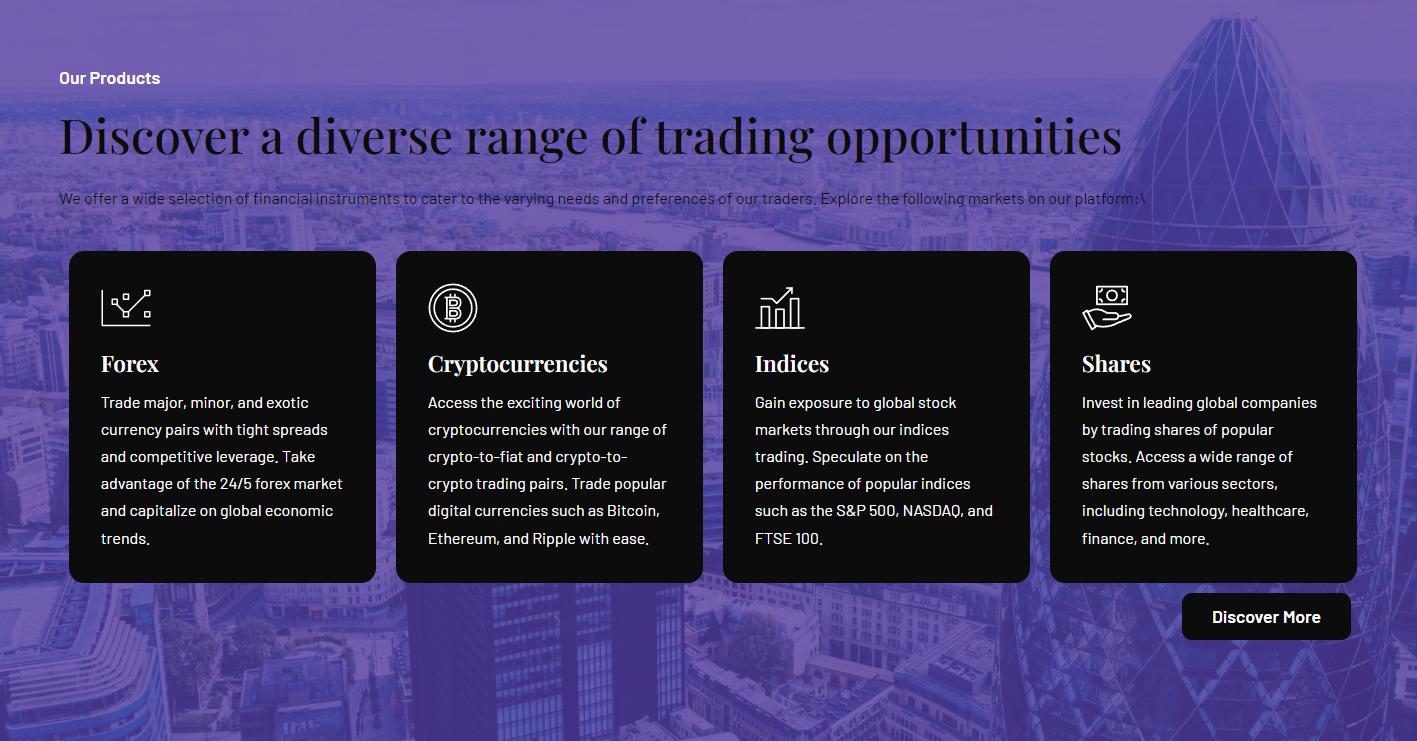 London Group Inv. market coverage