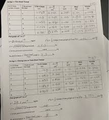 Physics Lab Report example