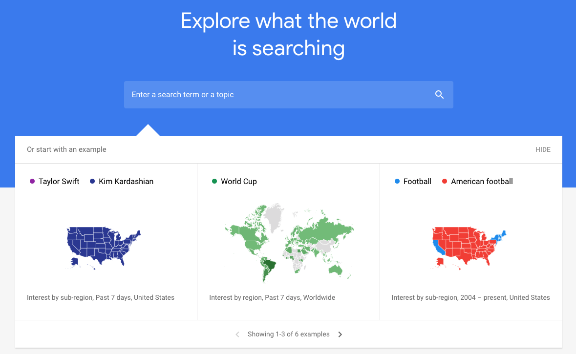 Google Trends brand tracking software