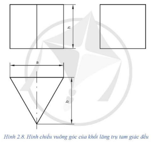 A diagram of a triangle and a triangle</p>
<p>Description automatically generated