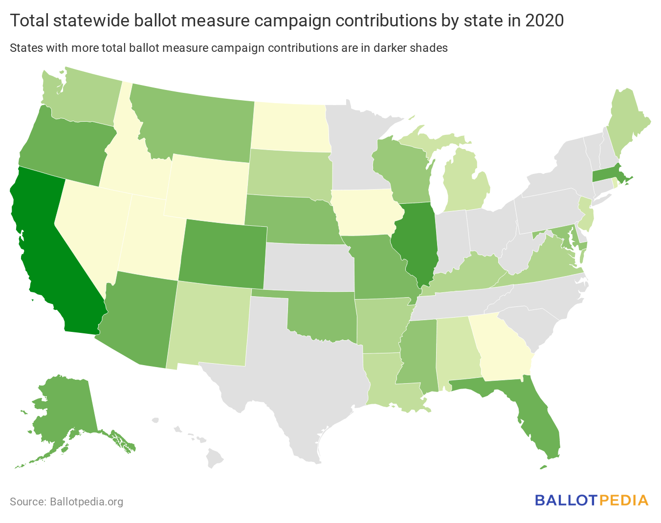 Ballot measure campaigns