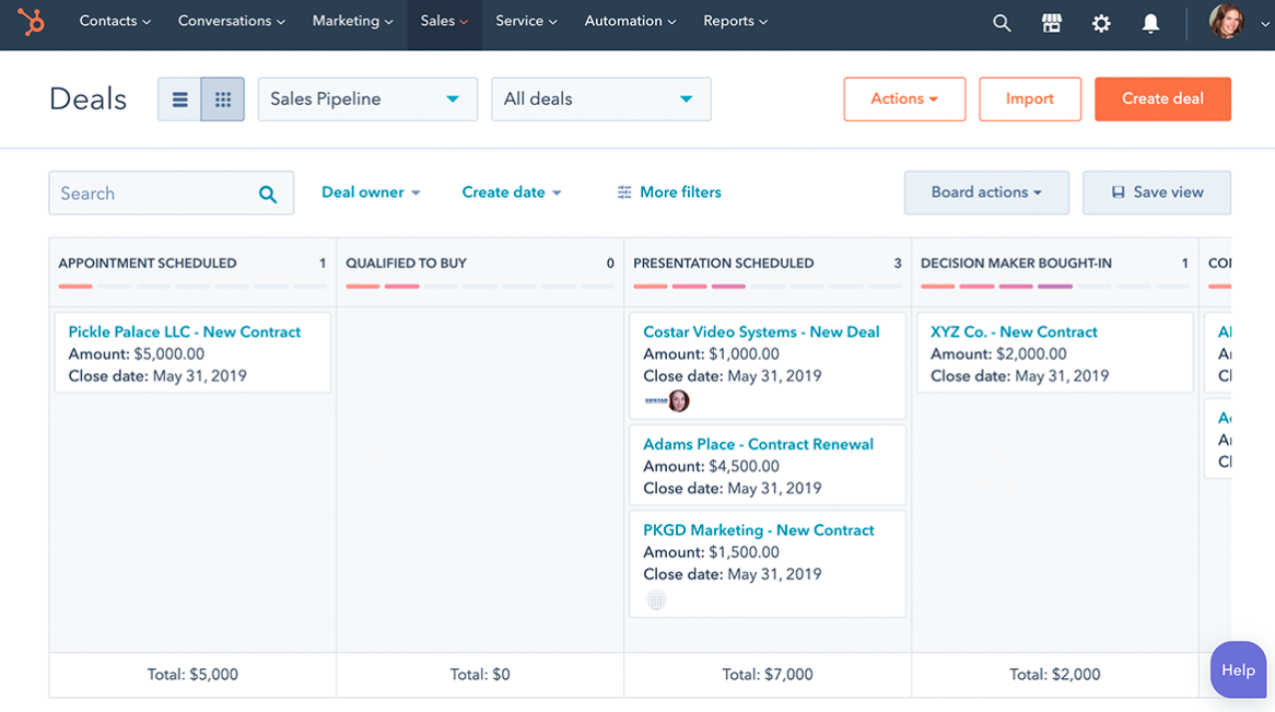HubSpot CRM dashboard