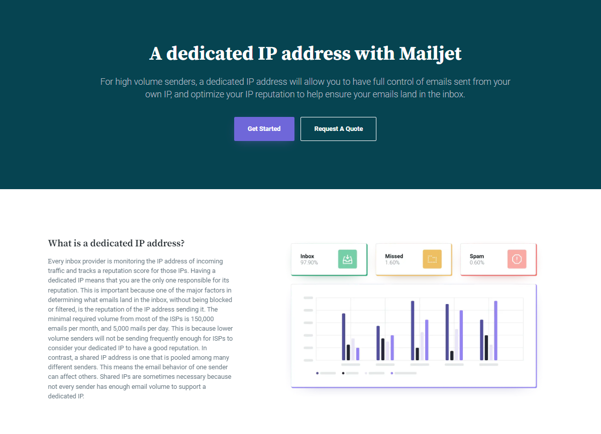 <strong>Mailjet Review: Pricing, Features, Affiliate Program, and Alternatives </strong> 7