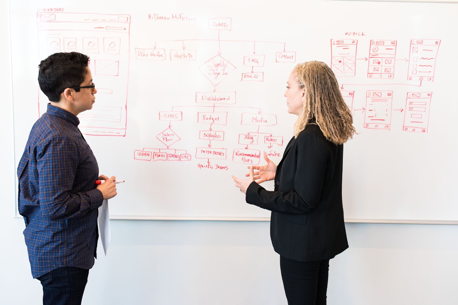 male and female coworkers discussing flow chart on white board