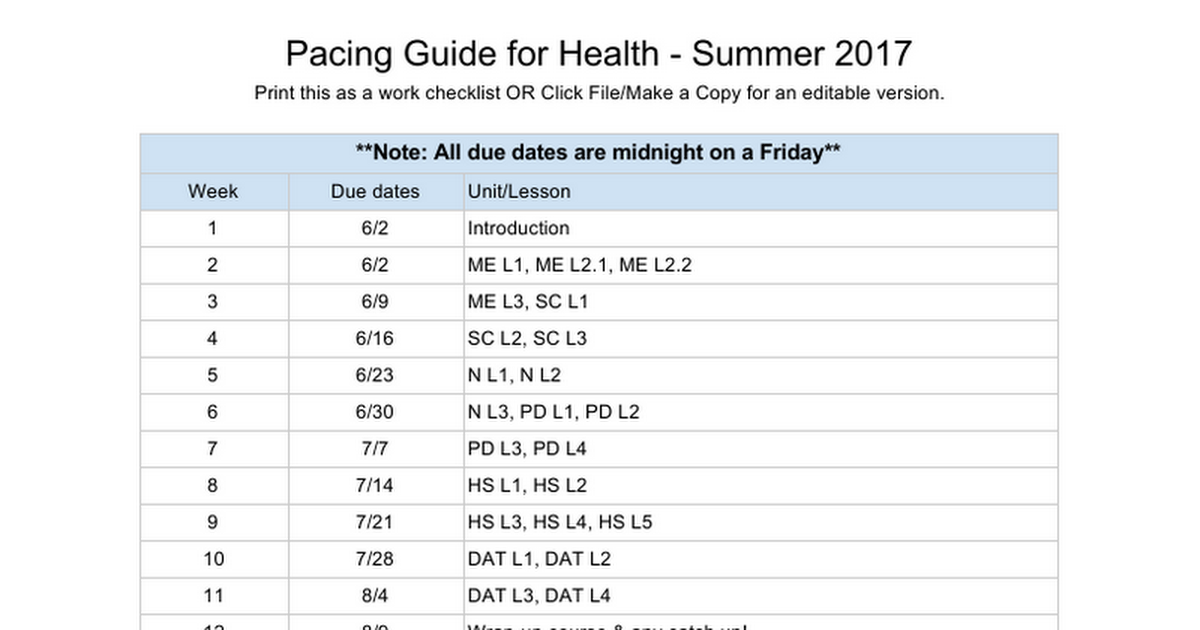 Summer2017 Pacing Guide