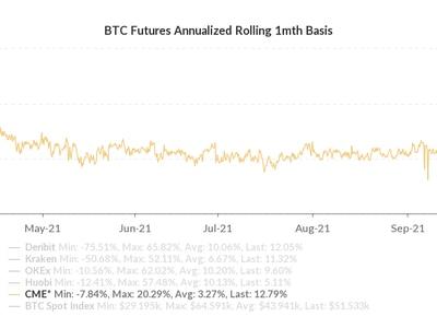 https://coindesk-coindesk-prod.cdn.arcpublishing.com/resizer/RG1Hu76QoF9Z2kP8Ib3X5Lhgt-w=/400x300/filters:format(png):quality(70)/cloudfront-us-east-1.images.arcpublishing.com/coindesk/FZA2Y3AAFNEEPC6RV5HNFQWSVQ.png