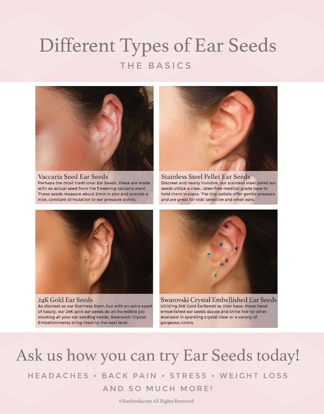 Ear Seeds Acupressure - The Basics