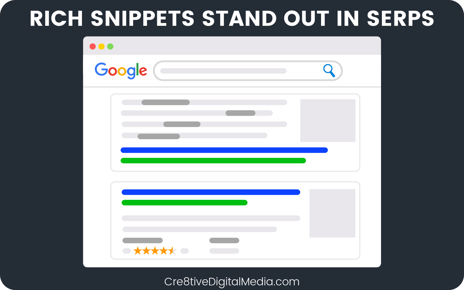 Rich Snippets Will Help Your Dental Practice Stand Out In search results